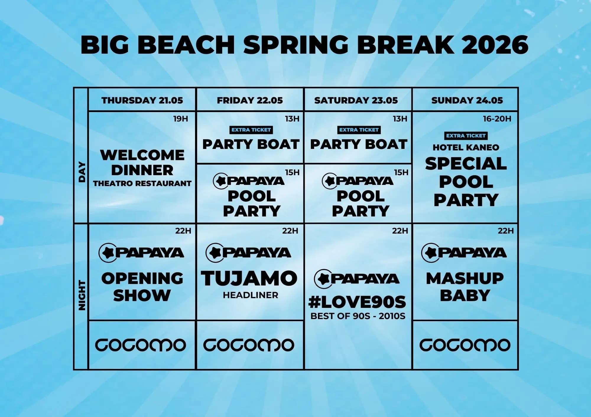 Big Beach Spring Break 2026 Ansicht 3
